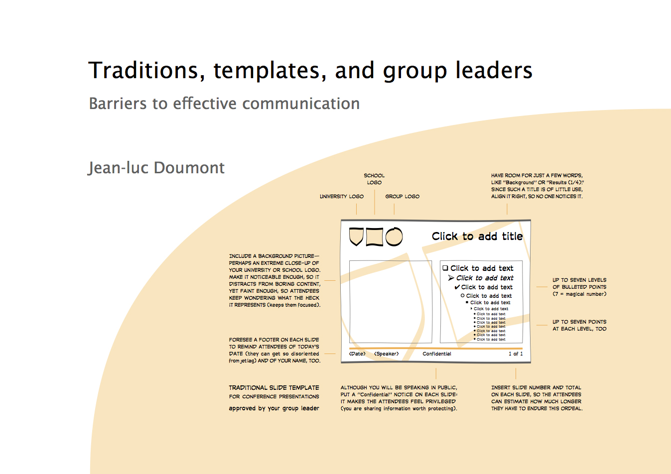 Cover of Traditions, templates, and group leaders